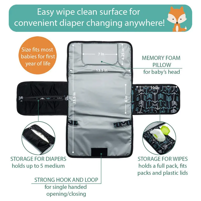 Portable Baby Change Pilch Multifunctional Foldable Waterproof Baby Wet Proof Pad